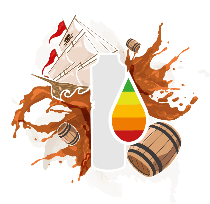 Captain Jamaika (ehem. Rum)