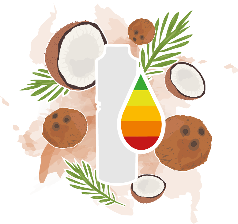 CocoCoco (ehem. Kokos)