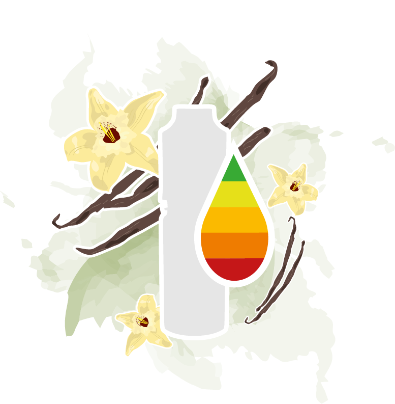 Madagaskar Kiss (ehem. Vanille)