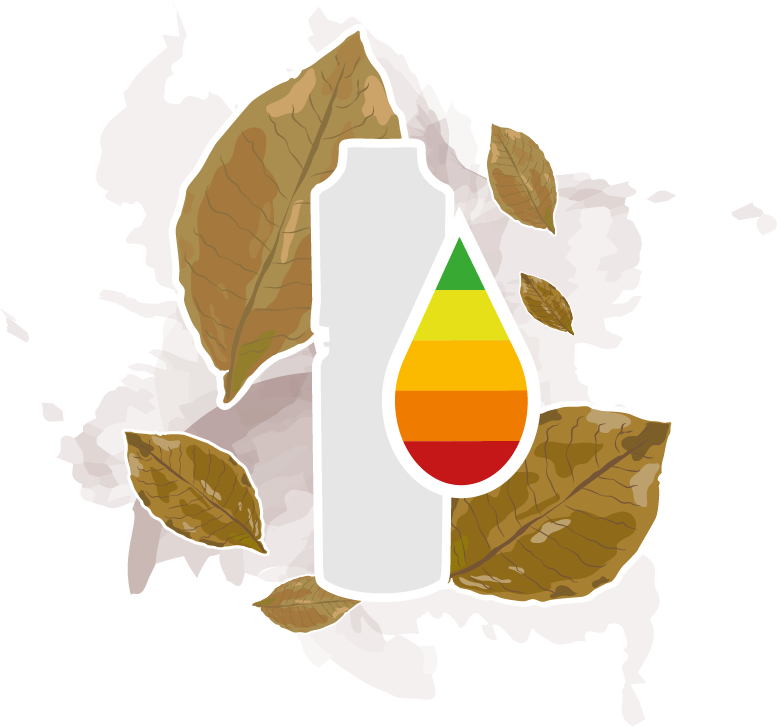 Middle East (ehem. Tabak Middle East)