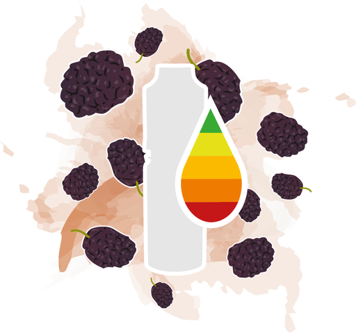 Black Lips (ehem. Brombeere)