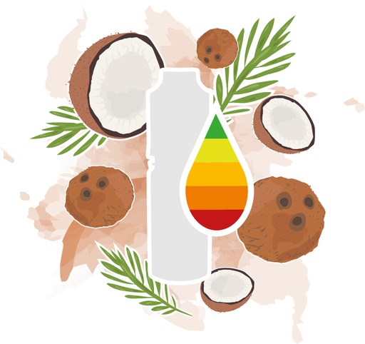 CocoCoco (ehem. Kokos)