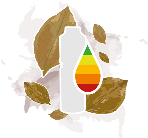 Middle East (ehem. Tabak Middle East)