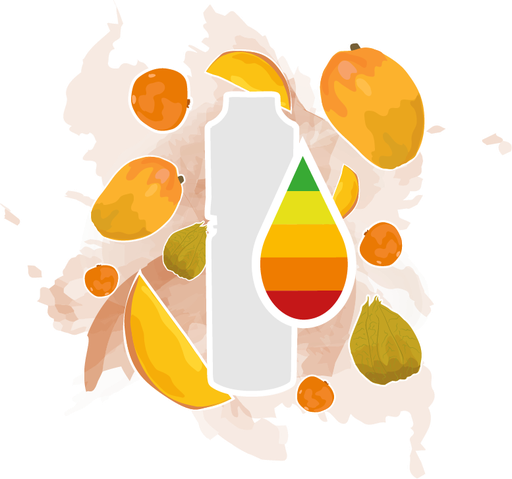 Sour Lips (ehem. Phymango)